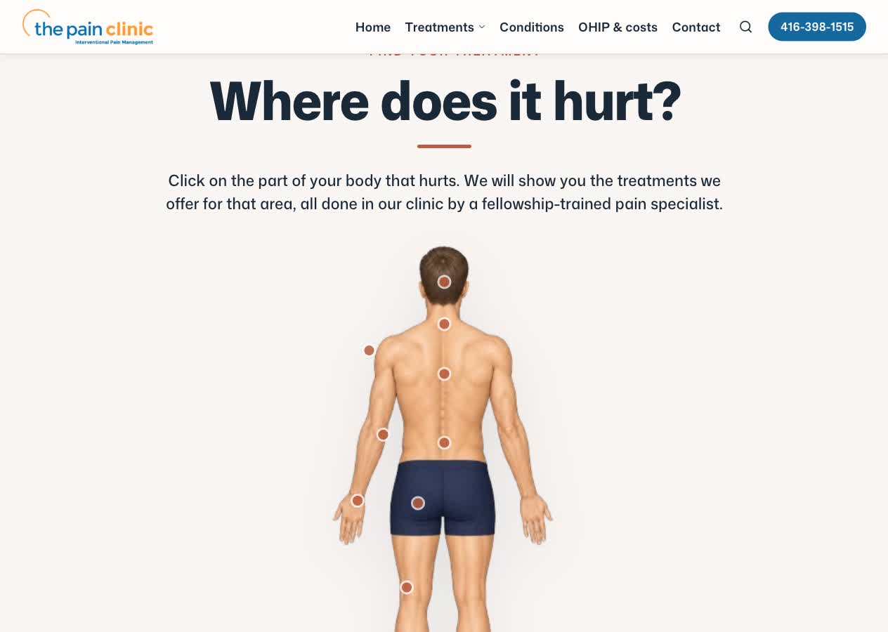 The Pain Clinic 'Where does it hurt?' body-area pain selector